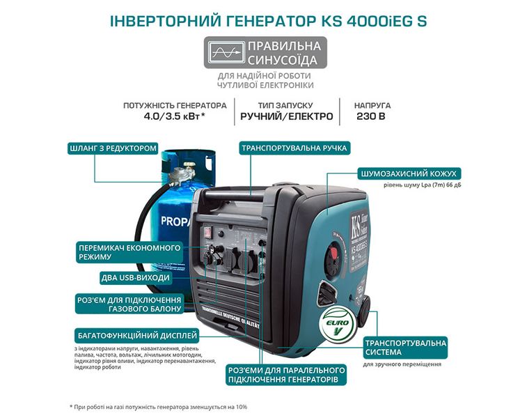 Інверторний газобензиновий генератор KS 4000iEG S 169 фото