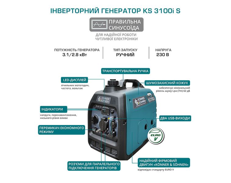 Инверторный генератор KS 3100i S 197 фото