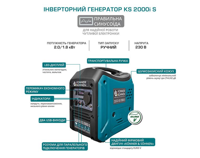 Инверторный генератор KS 2000i S 120 фото