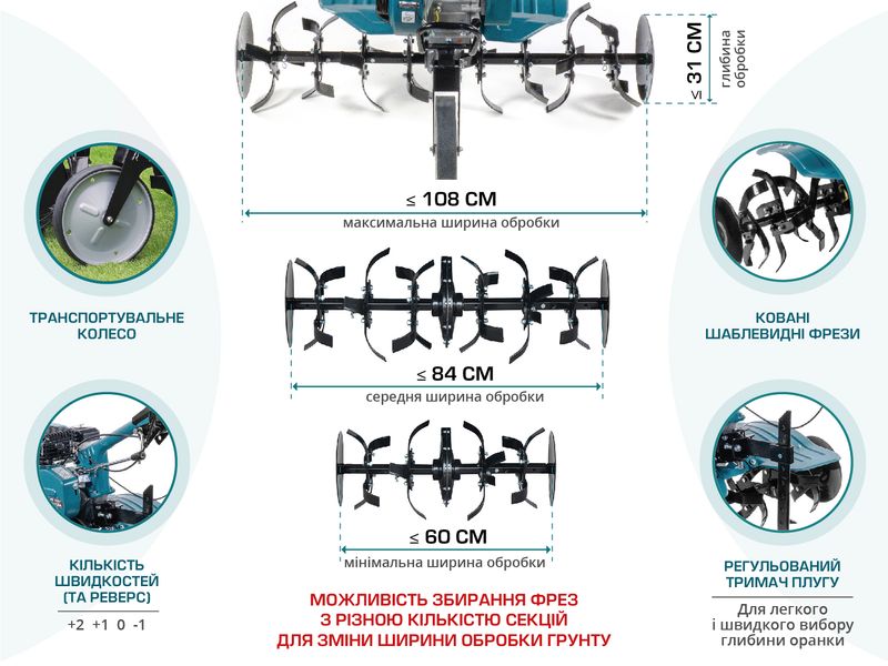 Бензиновый культиватор KS 7HP-950A 38 фото