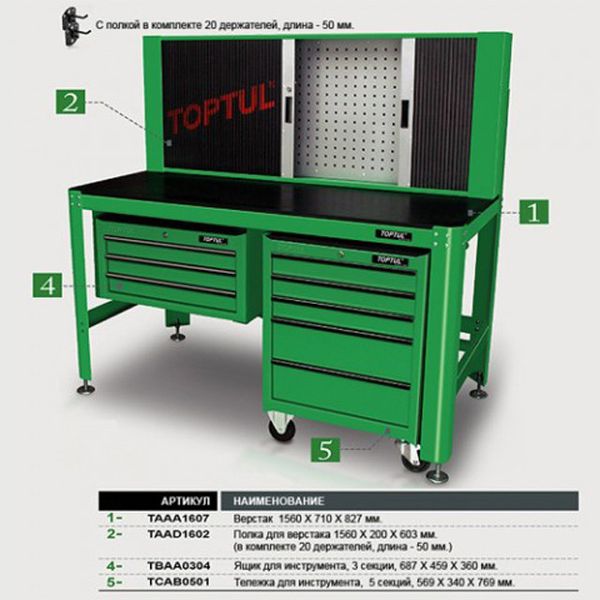 Полка для верстака TOPTUL 1560*200*603мм + 20 держателей TAAD1602 1013891572 фото